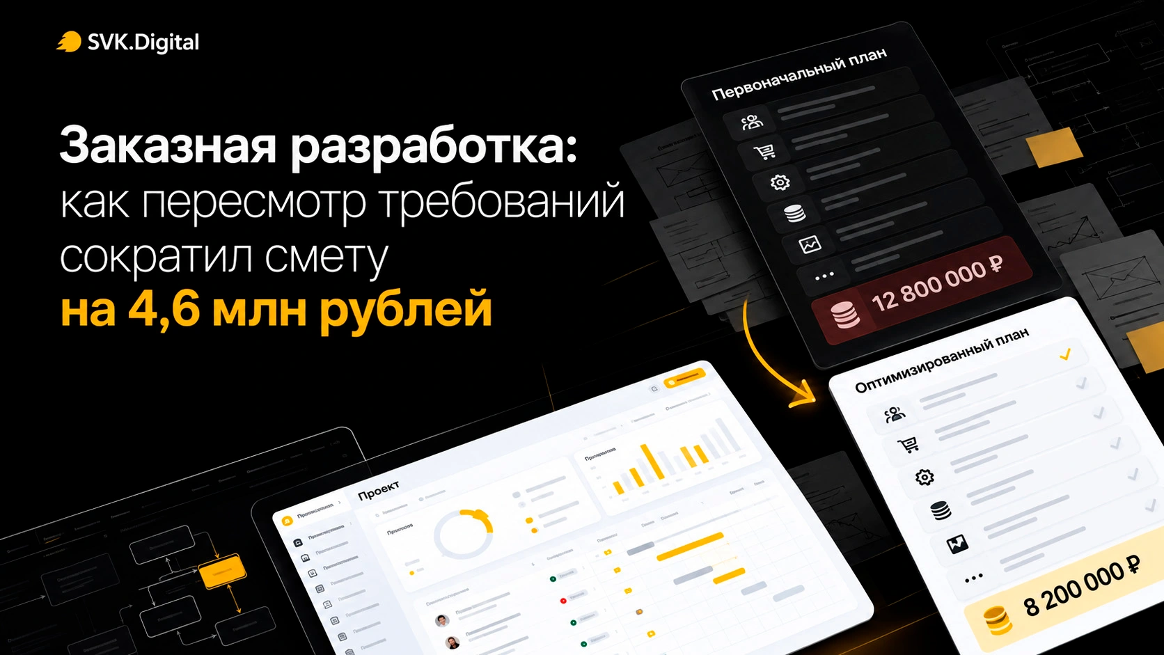 Заказная разработка: как пересмотр требований сокращает смету на 4,6 млн рублей