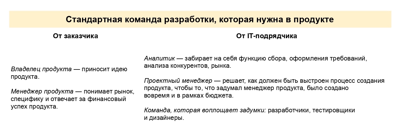 Таблица картинкои.jpg Таблица картинкои.jpg