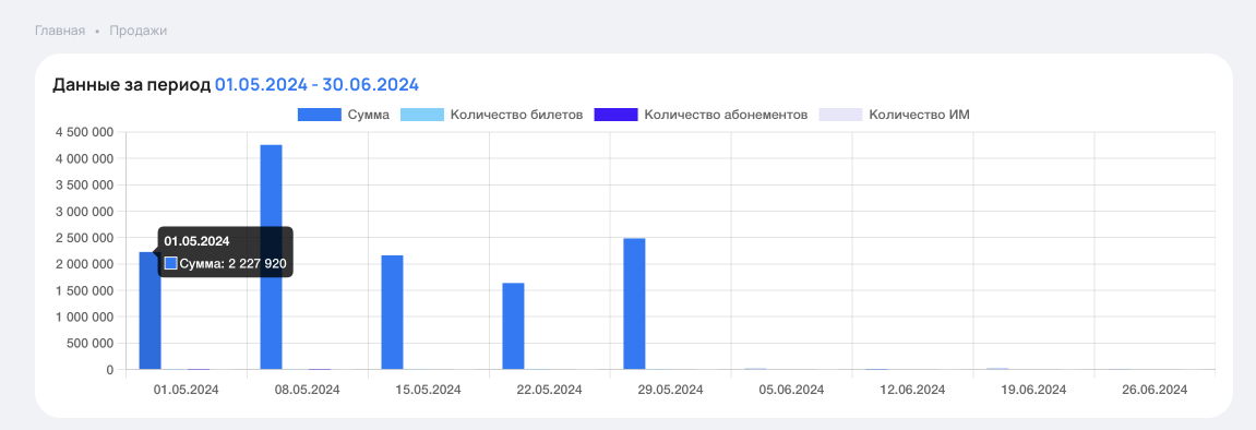 Снимок экрана 2024-06-27 в 17.37.55 (1) 1.png Снимок экрана 2024-06-27 в 17.37.55 (1) 1.png